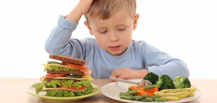 Nutrición : Que tamaño de Porción necesitamos? Nutrición : Que tamaño de Porción necesitamos?