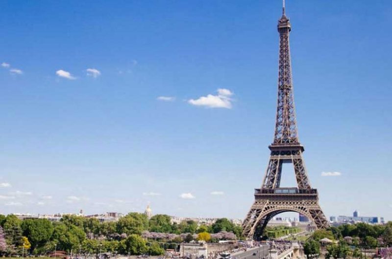 Beneficios de realizar viajes internacionales Beneficios de realizar viajes internacionales