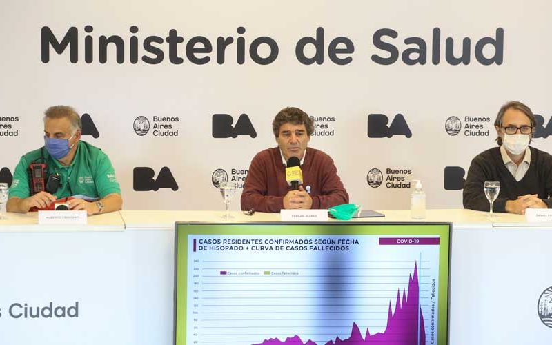 El Programa DetectAr llega a Recoleta El Programa DetectAr llega a Recoleta